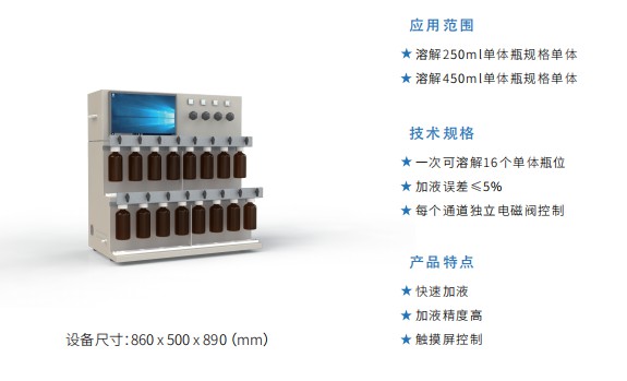 16通道单体溶解仪